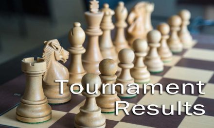 2022 Texas State Scholastic Chess Championships Results