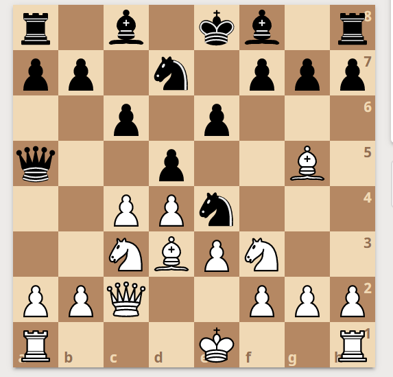 King Gambit, PDF, Chess Openings