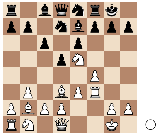 Guide To Chess Gambits, PDF, Chess Openings