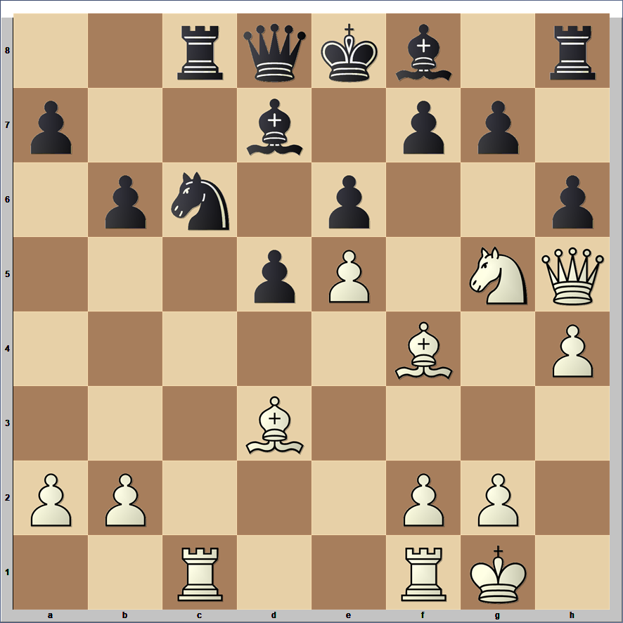 chess position with FEN - 2rqkb1r/p2b1pp1/1pn1p2p/3pP1NQ/5B1P/3B4/PP3PP1/2R2RK1